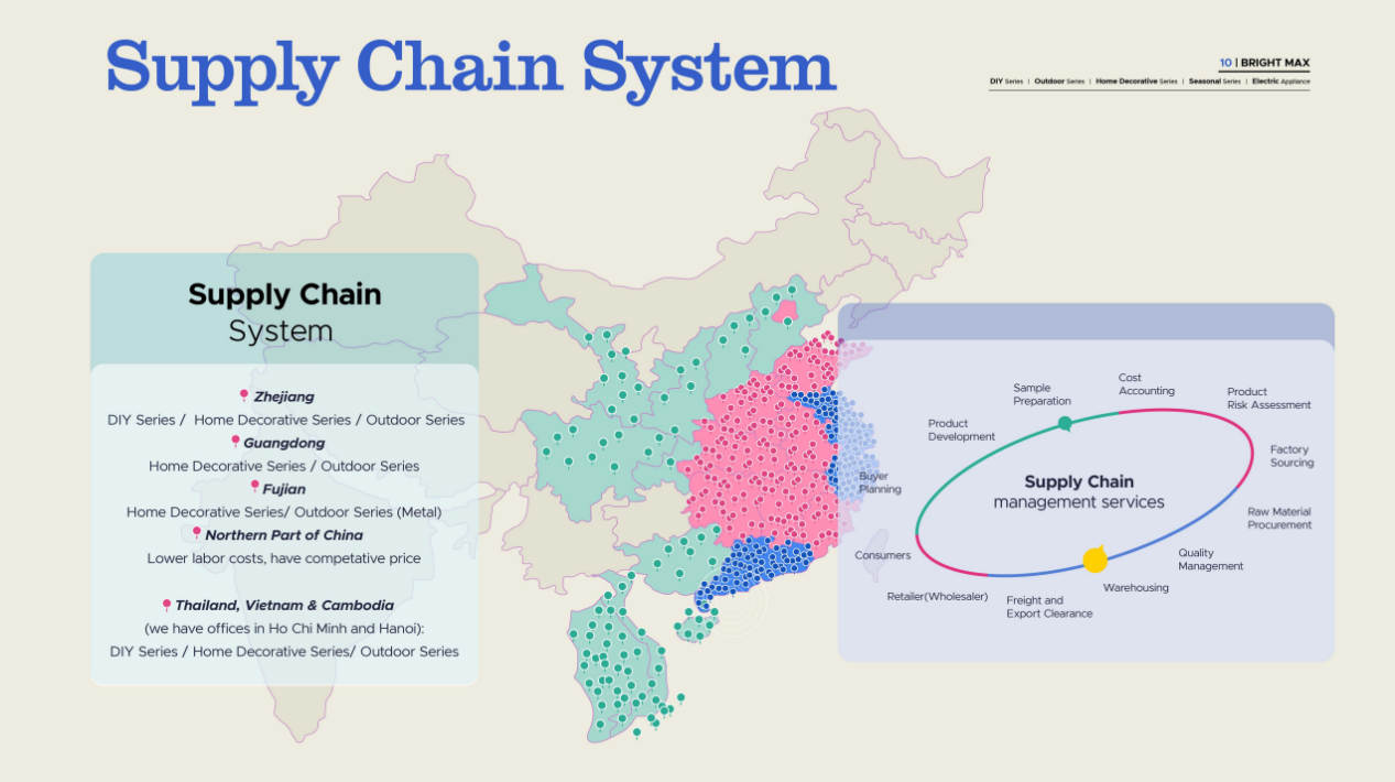 product-1267-710 product-1267-710
